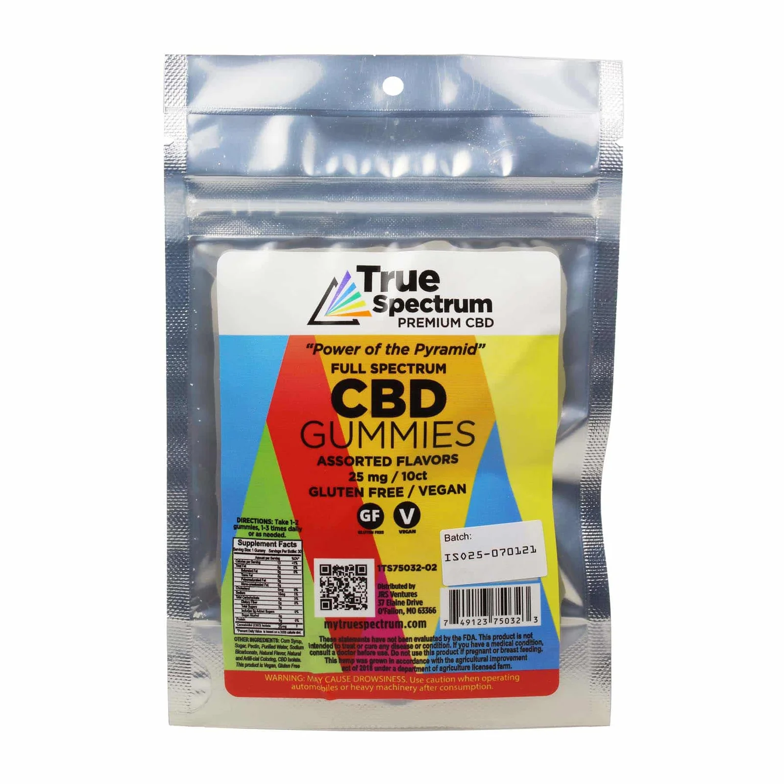 A Comprehensive Review of the Best CBD Edibles By my True Spectrum